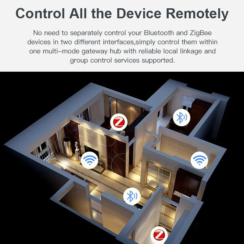 Tuya Multi-Mode ZigBee Bluetooth Gateway Hub