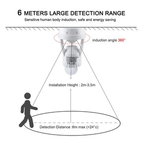 Bocal Inteligente de Lâmpada LED com Sensor de Movimento