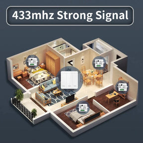 Mini Interruptor de Luz e Controle Remoto Sem Fio