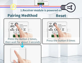 Mini Interruptor de Luz e Controle Remoto Sem Fio