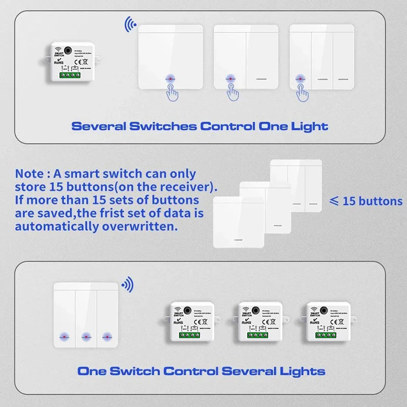 Mini Interruptor de Luz e Controle Remoto Sem Fio