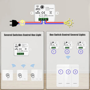 Mini Interruptor de Luz e Controle Remoto Sem Fio